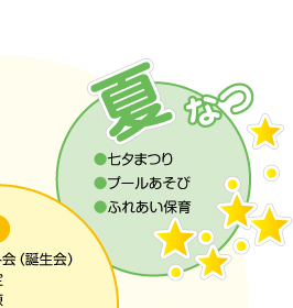 �N�ԍs���摜2