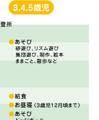 ����̉߂������摜2