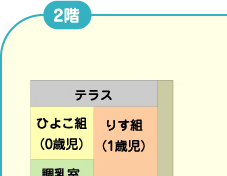 �{�ݑS�̐}�摜2�K1